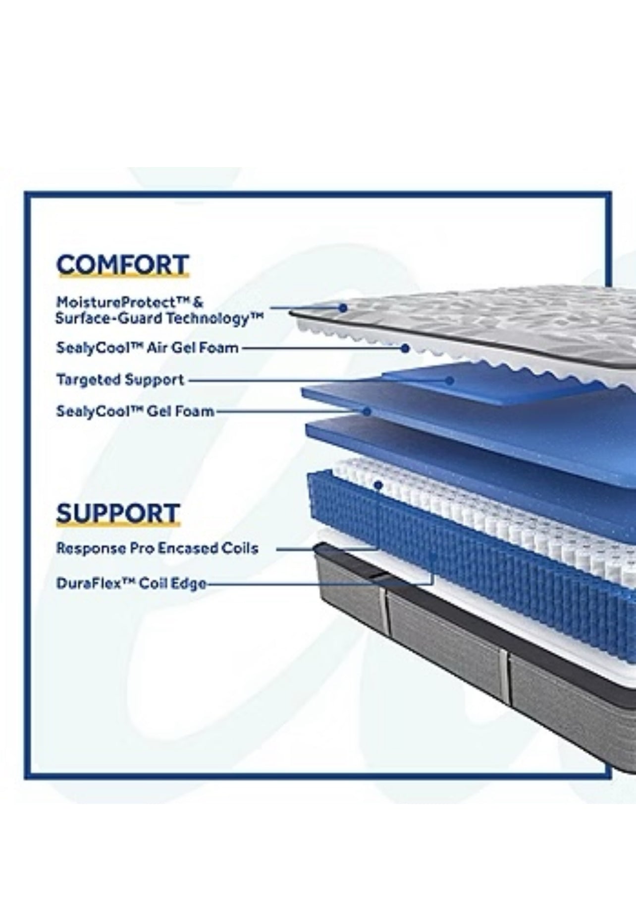 Sealy California King Mattress
